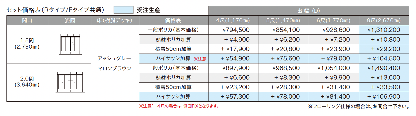 ゆとりテラス囲いⅢ【2024年版】_価格_1