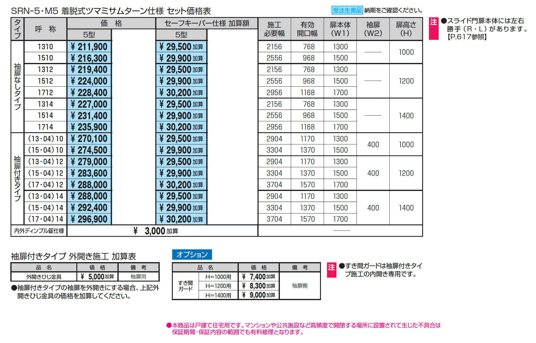 レナード5型_価格_1