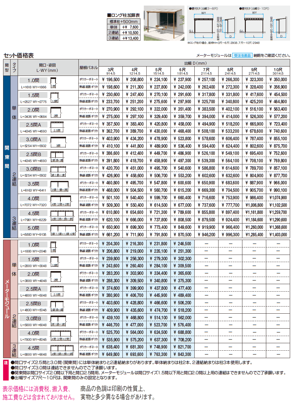 ナチュレS(SN型 600タイプ ,1階,テラスタイプ/壁付け納まり)【2024年版】_価格_1