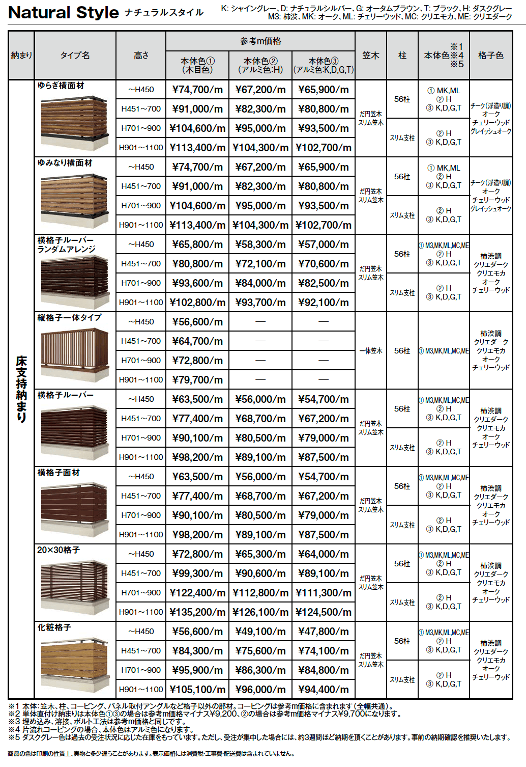 ベランダ手すり モダンパネル (ナチュラルスタイル)【2024年版】_価格_1