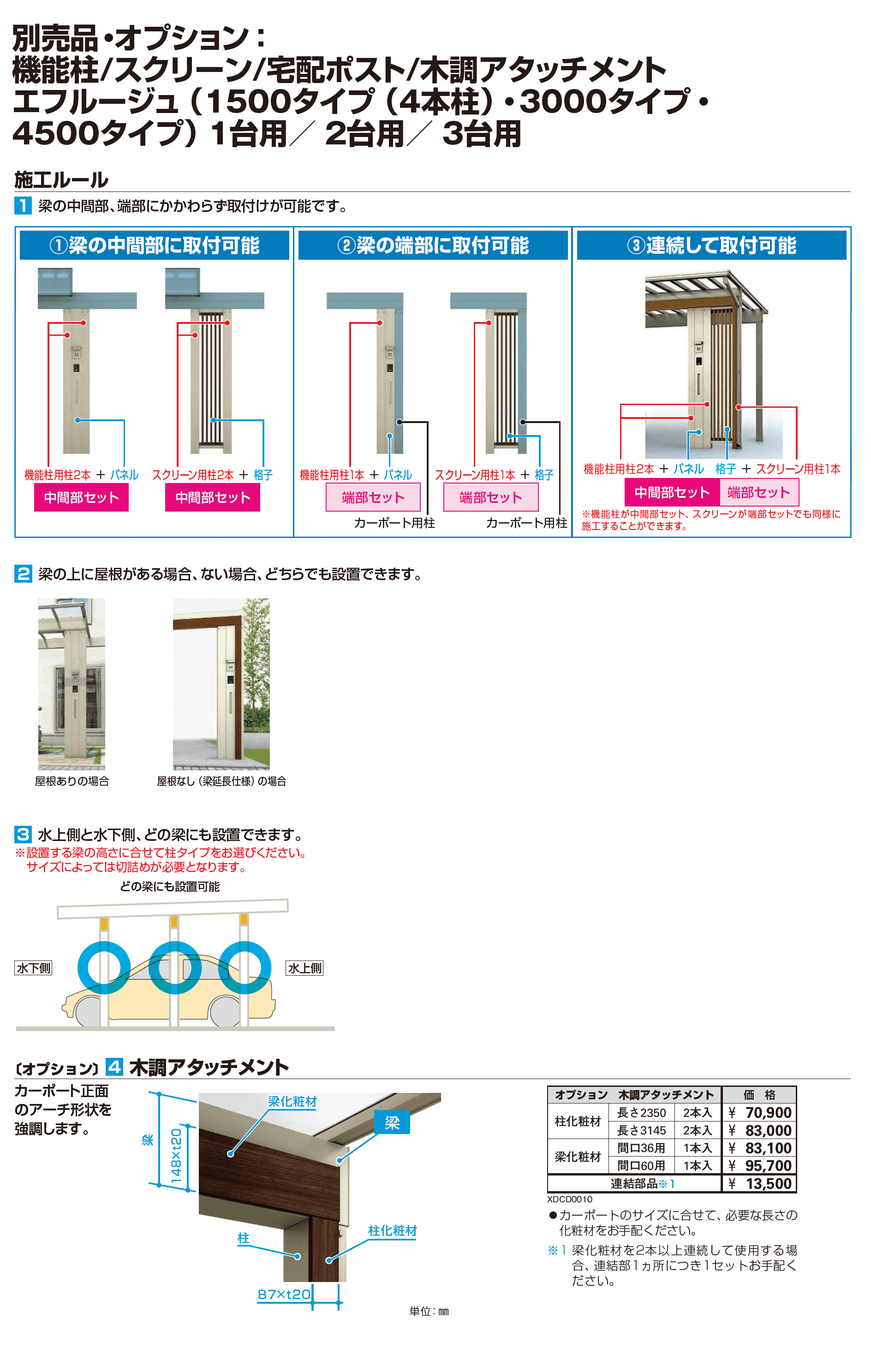 エフルージュ 3000タイプ 2台用(単体)_価格_4
