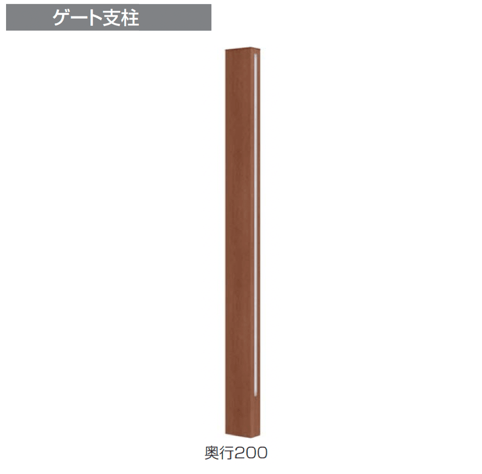 四国化成の「エクサク ゲートセット+各種アイテム」のサブ画像7