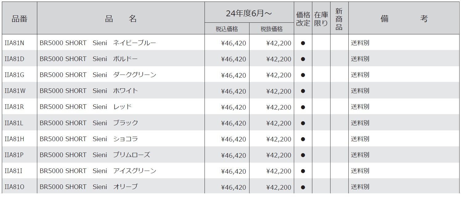 マリンランプ BR5000 シエニ【2024年版】_価格_1