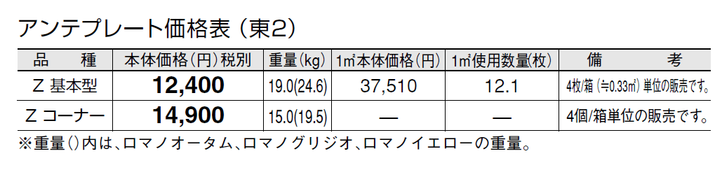 アンテプレート【2024年版】_価格_2