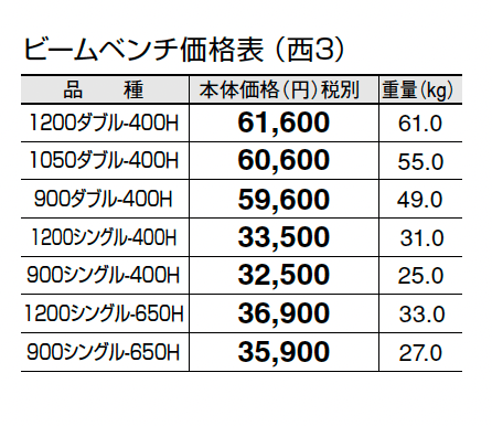 ビームベンチ【2024年版】_価格_5
