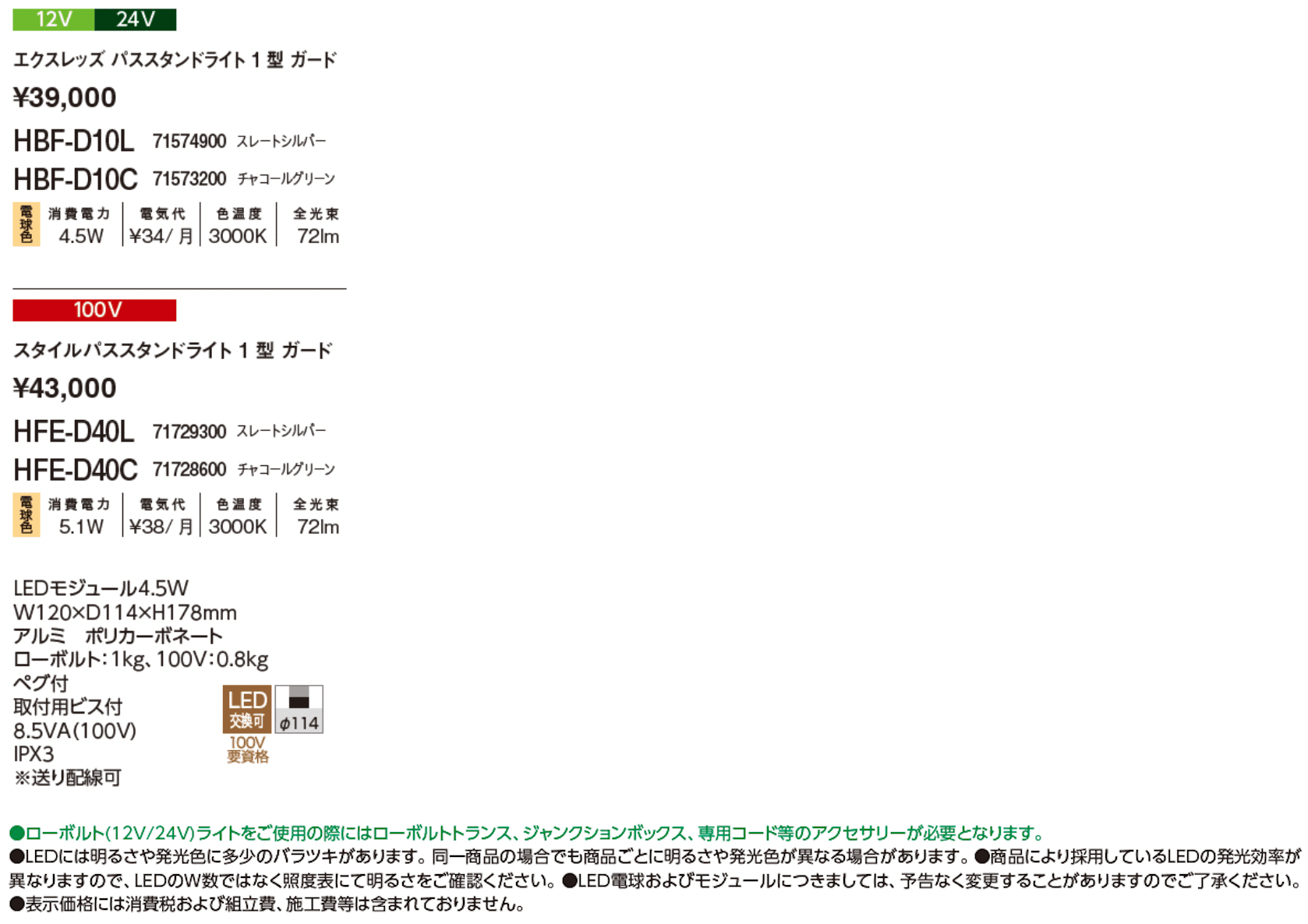 パススタンドライト 1型 ガード【2024年版】_価格_1