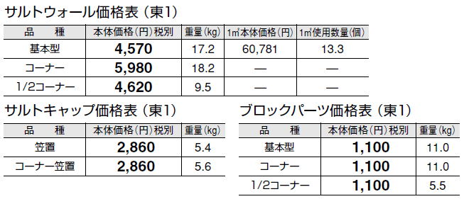 サルトウォール【2024年版】_価格_1