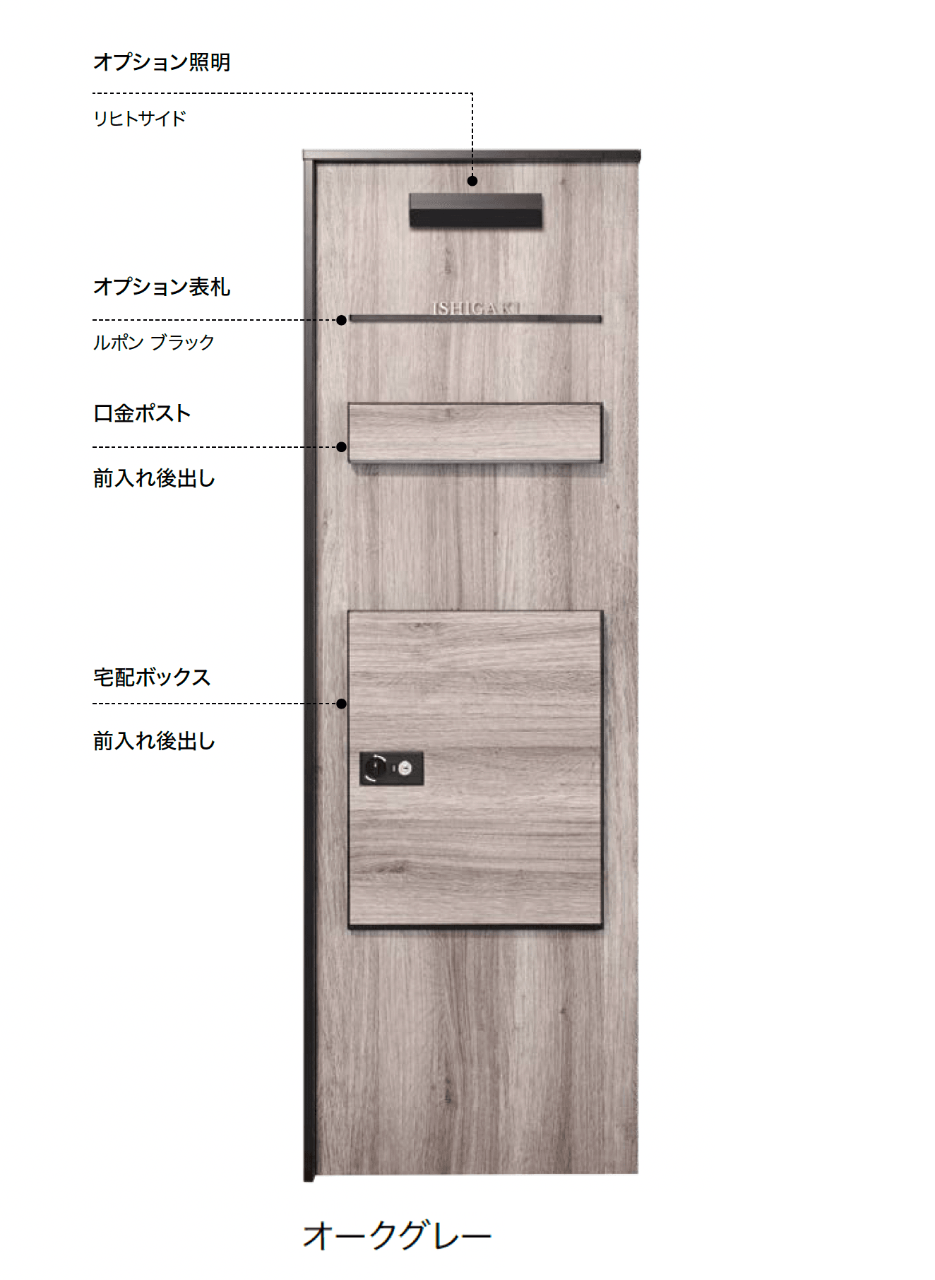 オンリーワンクラブの「ブレッド」のサブ画像3