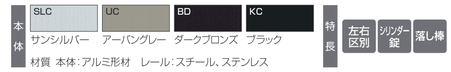 グラフェードN 電動開閉仕様(特注対応)_バリエーション_1