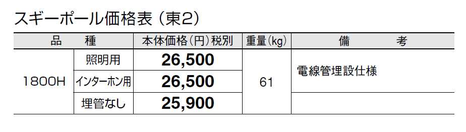 スギー ポール【2024年版】_価格_2