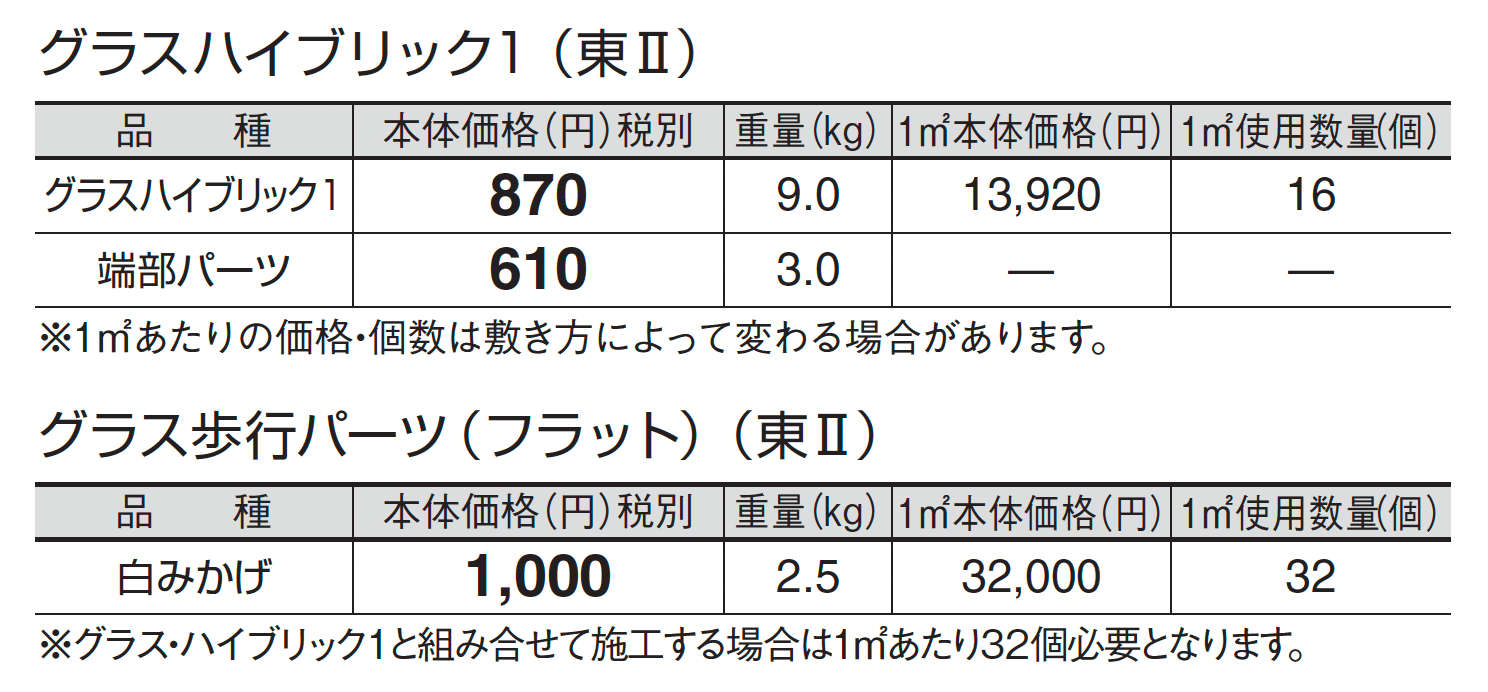 グラスハイブリック1_価格_2