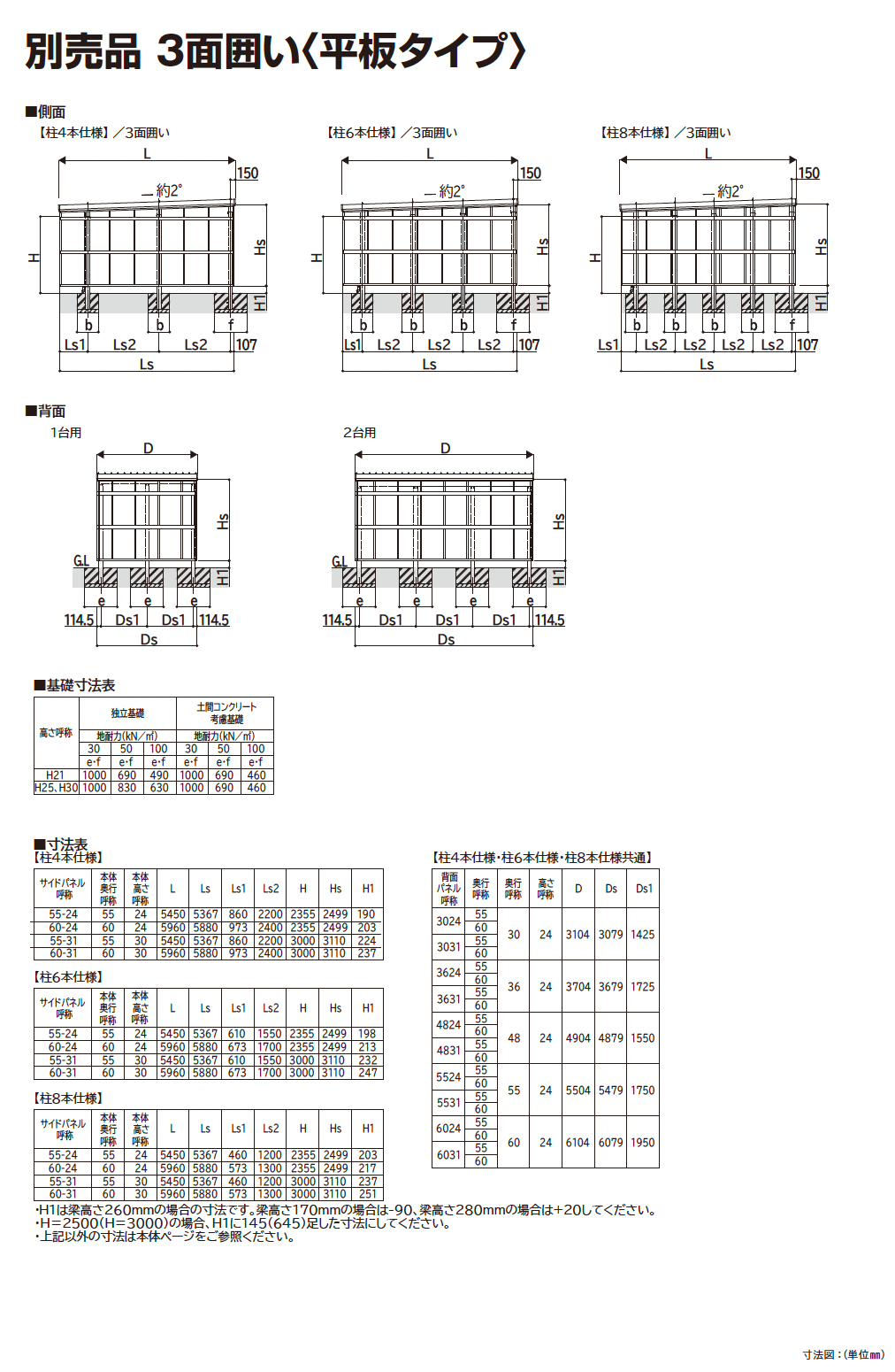 ジーポートPro PV 900タイプ 1・2・3台用 (単体)_価格_11