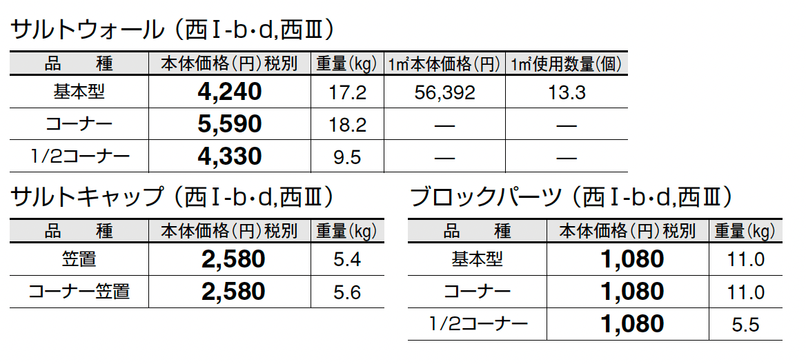 サルトウォール_価格_4