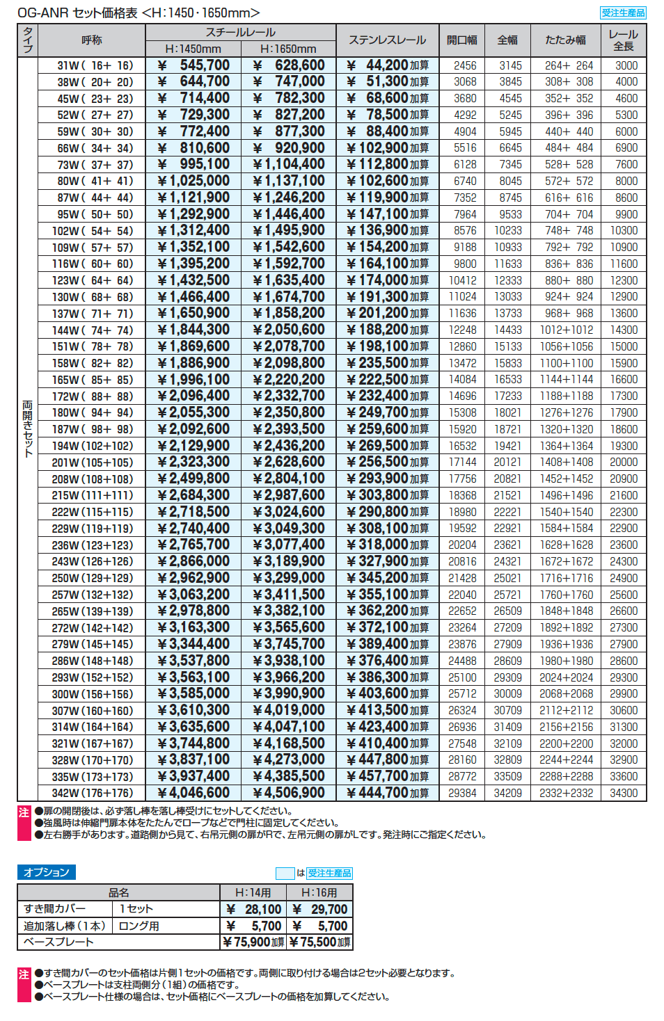 アルテンダAN型 レールタイプ_価格_3