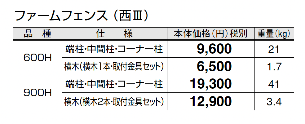ファームフェンス_価格_5