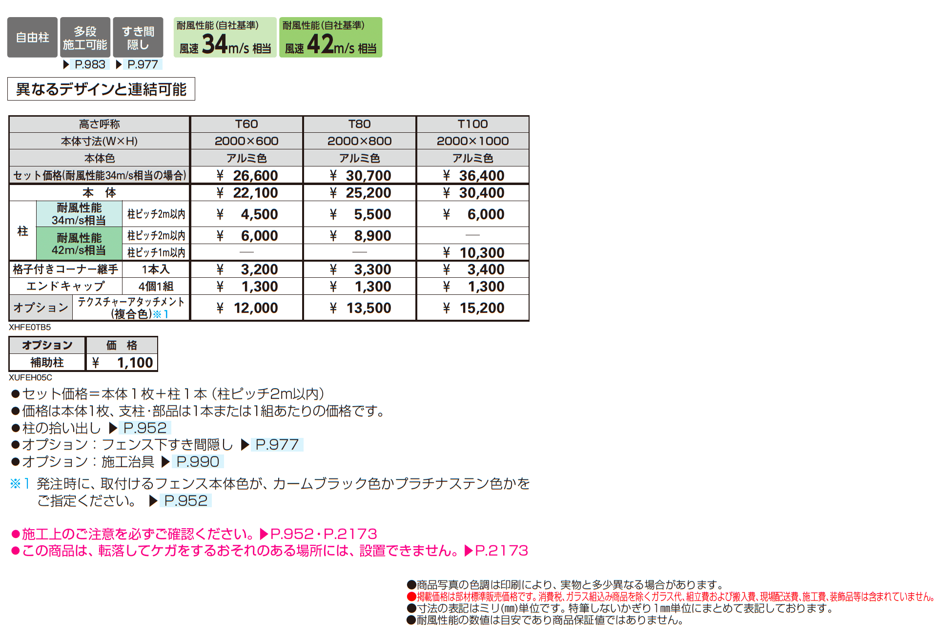 シンプレオ フェンスTB5型_価格_1