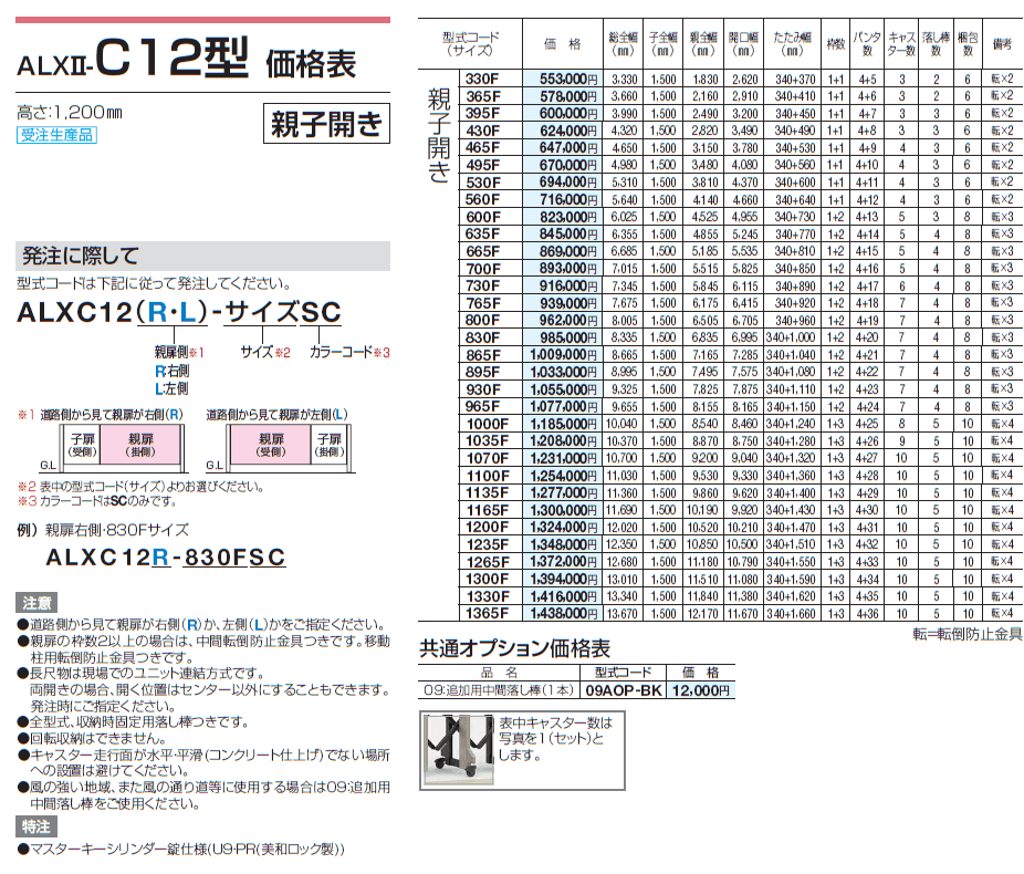 ALXⅡ-C 10型/12型/14型/16型【2024年版】_価格_4
