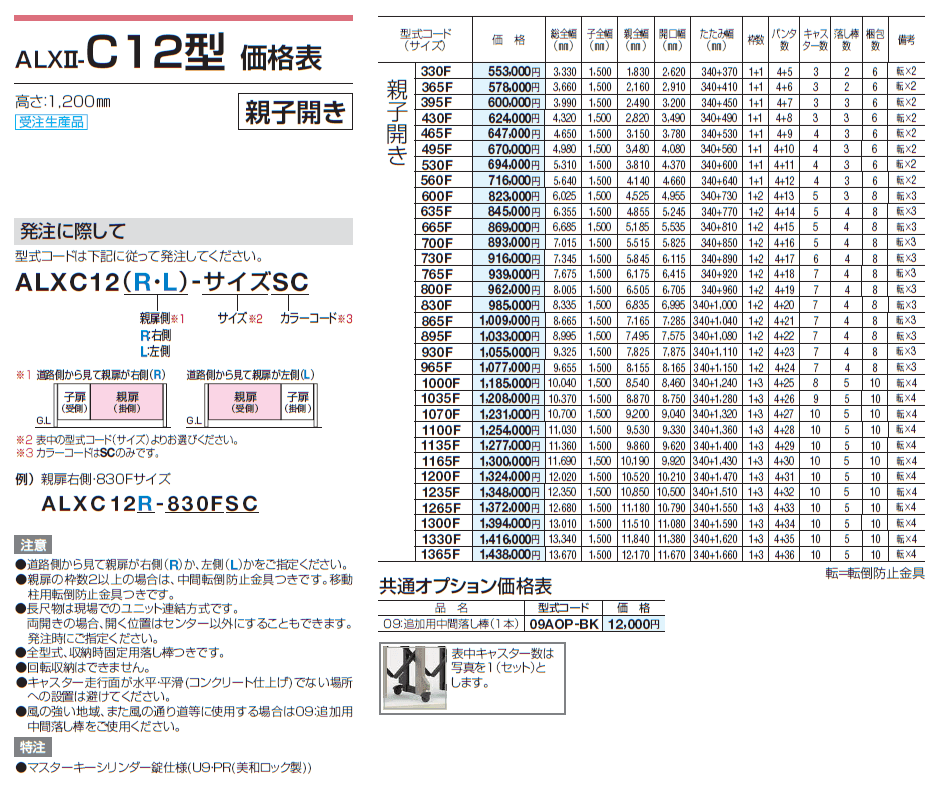 ALXⅡ-C 10型/12型/14型/16型_価格_4