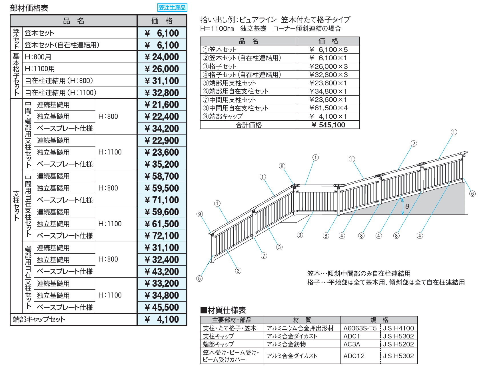 ピュアライン 笠木付たて格子タイプ_価格_2
