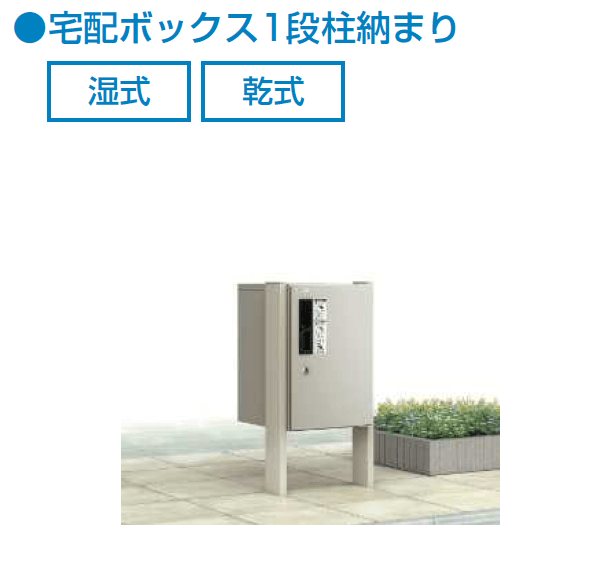 YKK APの「ルシアス 宅配ボックス1型【2024年版】」のサブ画像1