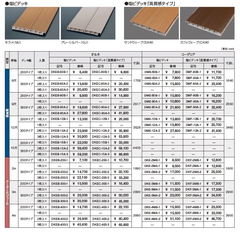 デッキ材【2024年版】_価格_1