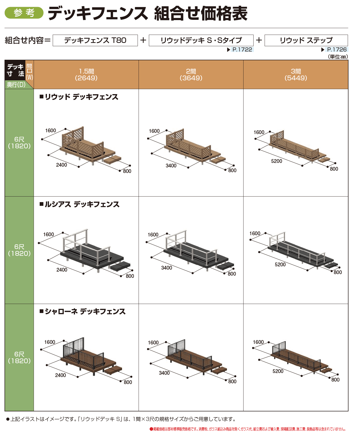 ルシアス デッキフェンス B05型_価格_4