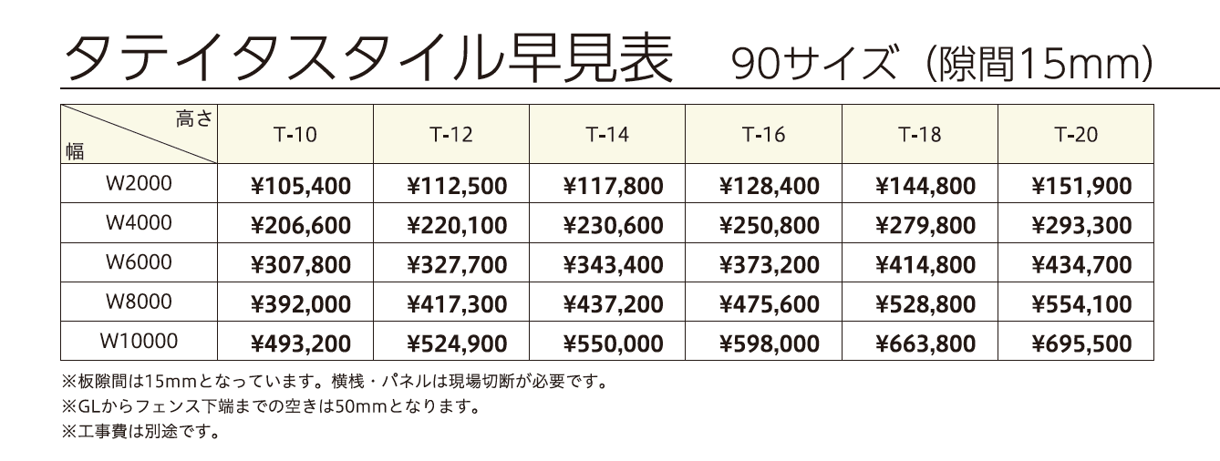 タテイタスタイル 90サイズ (隙間15mm)(板デコⅡ仕様)【2024年版】_価格_3