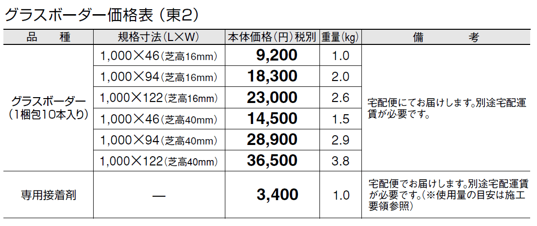 グラスボーダー【2024年版】_価格_2