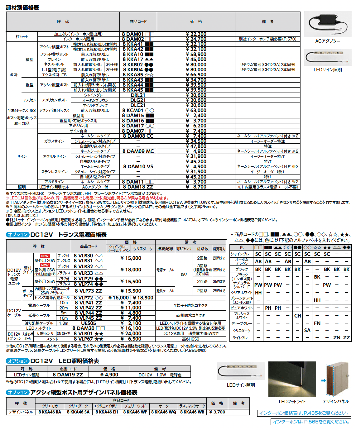アクシィ1型_価格_2