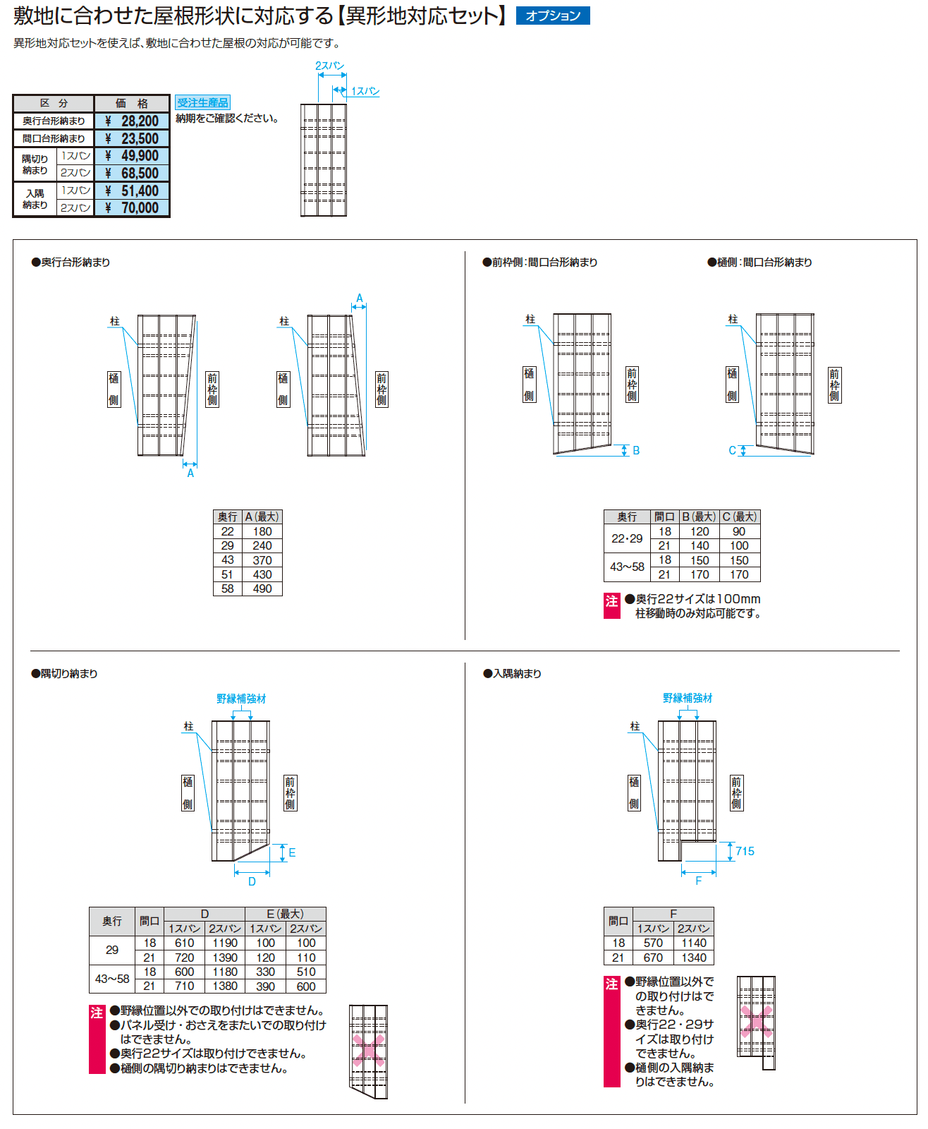 セルフィ(ミニタイプ)_価格_5