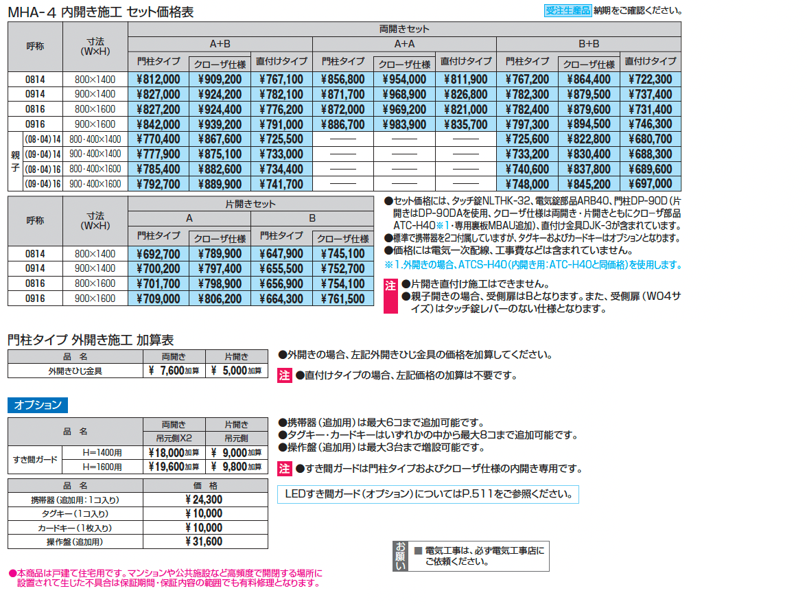 アクゾ リフレア4型_価格_1