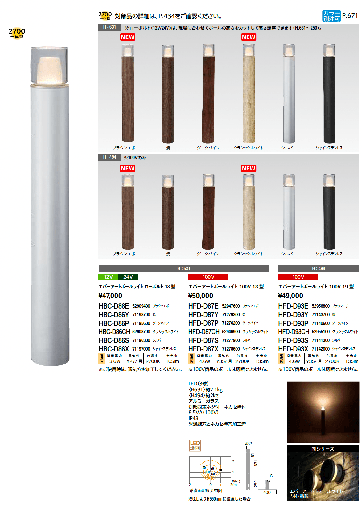 エバーアートポールライト 拡散光 ガラスブロック_価格_2