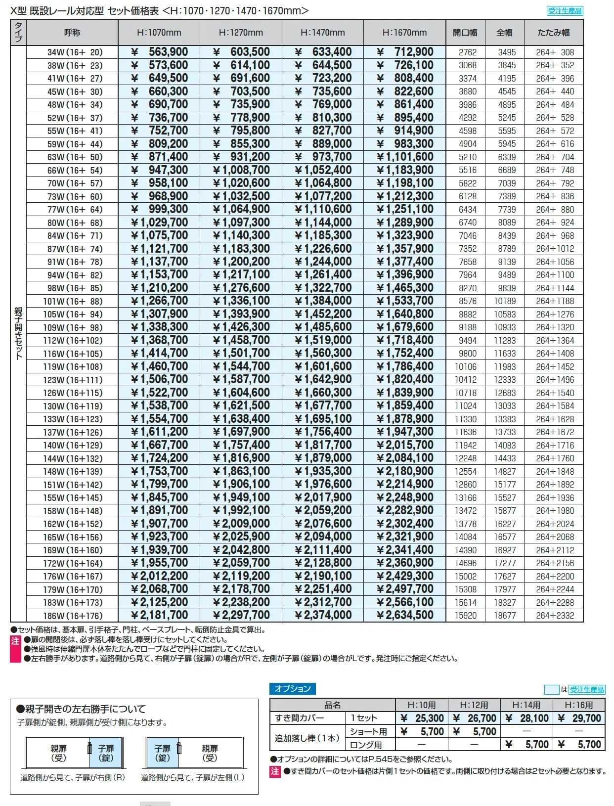 既設レール対応型 アルテンダX型 レールタイプ_価格_3