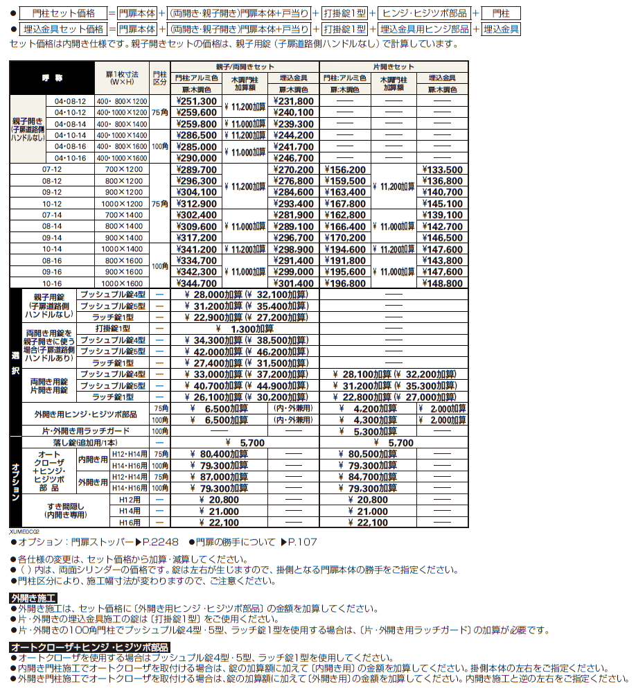 ルシアス 門扉C02型【2024年版】_価格_1