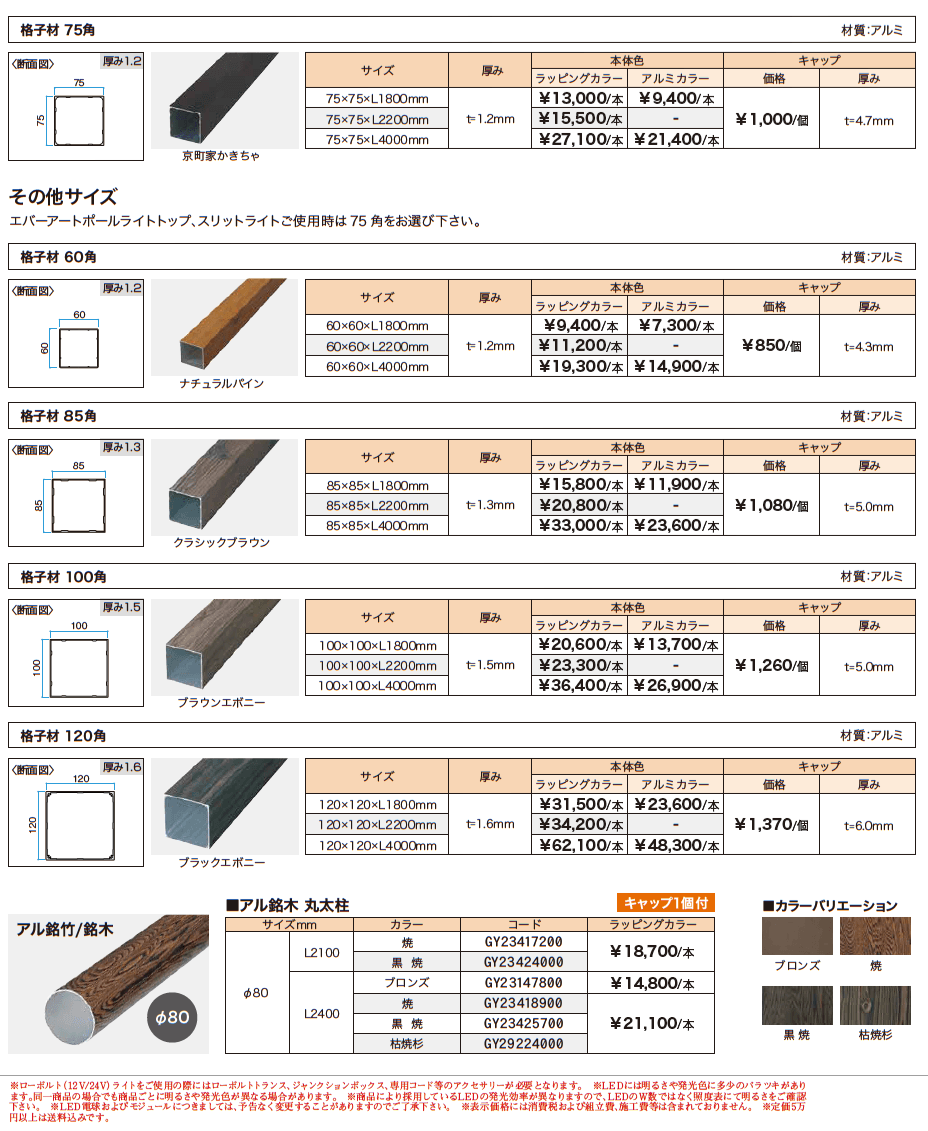 スリットフェンス用ライト【2023年版】_価格_2