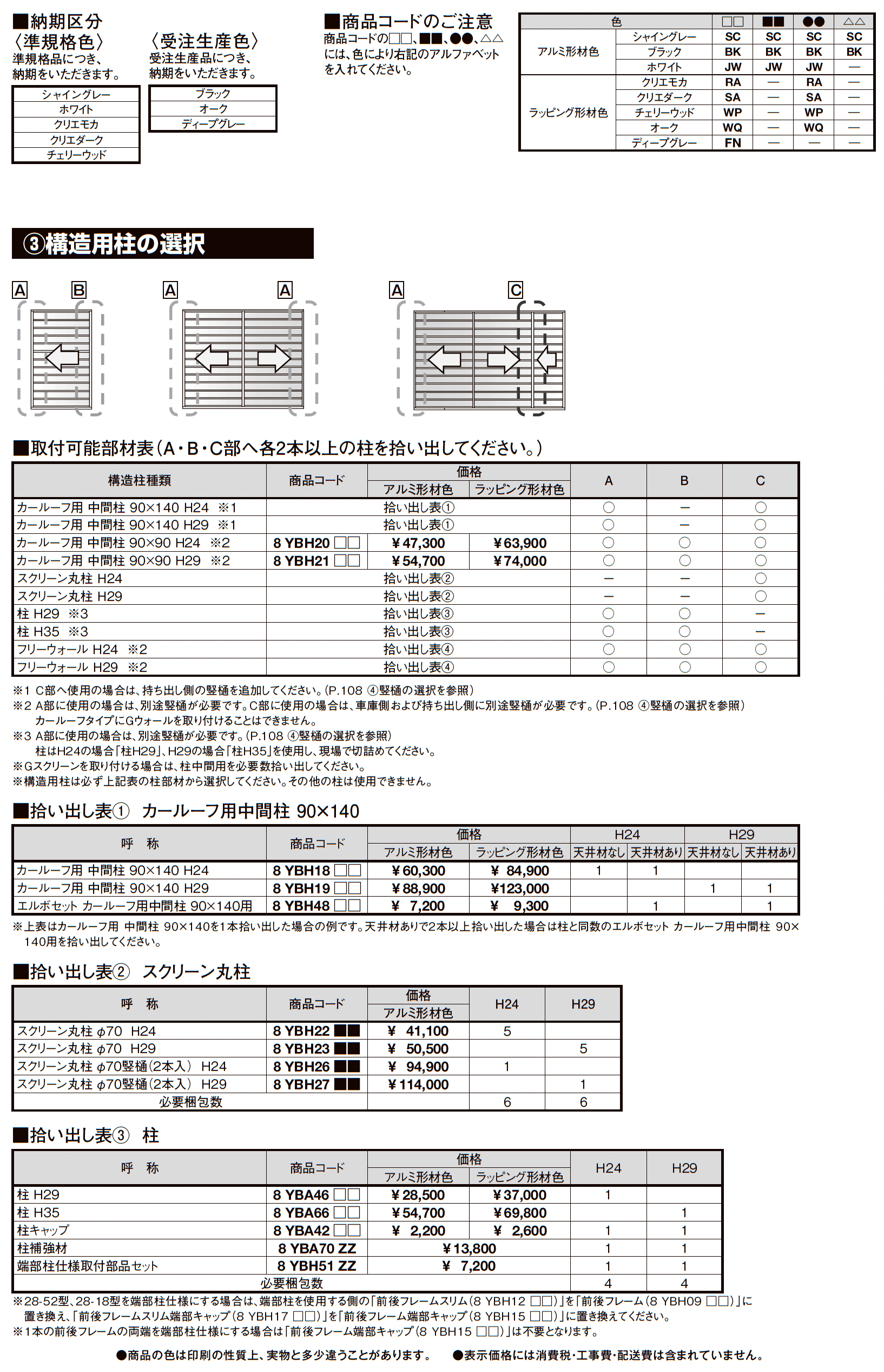 プラスG Gルーフ カールーフタイプ_価格_3
