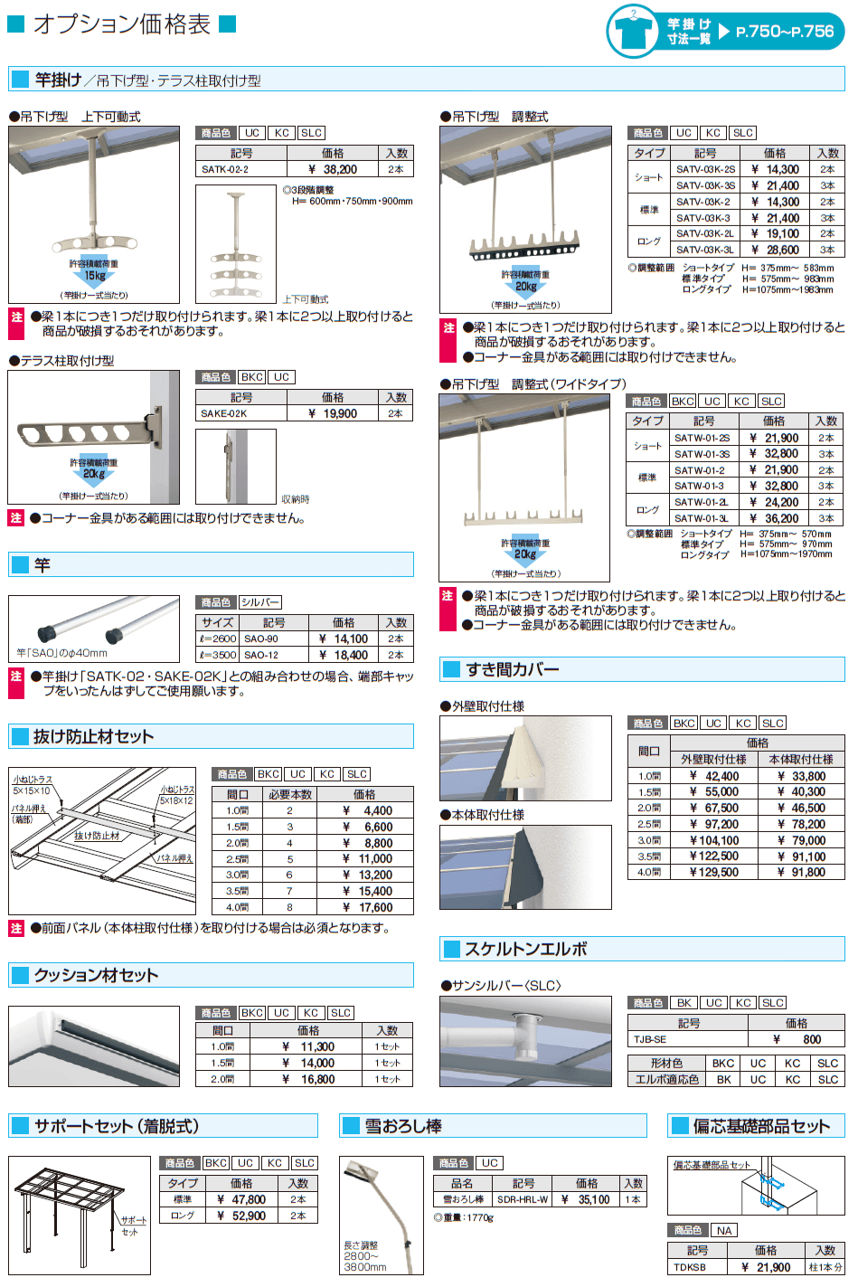 レボリューD(HD型 600タイプ)【2024年版】_価格_2