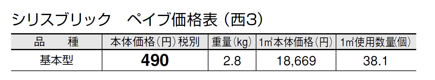 シリスブリック ペイブ【2024年版】_価格_5