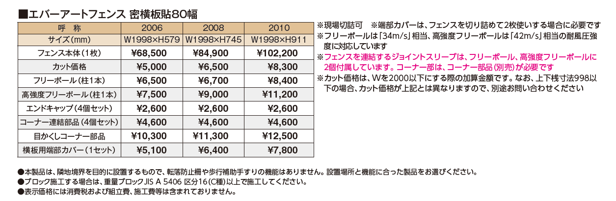 エバーアート®︎フェンス 密横板貼80幅【2024年版】_価格_1