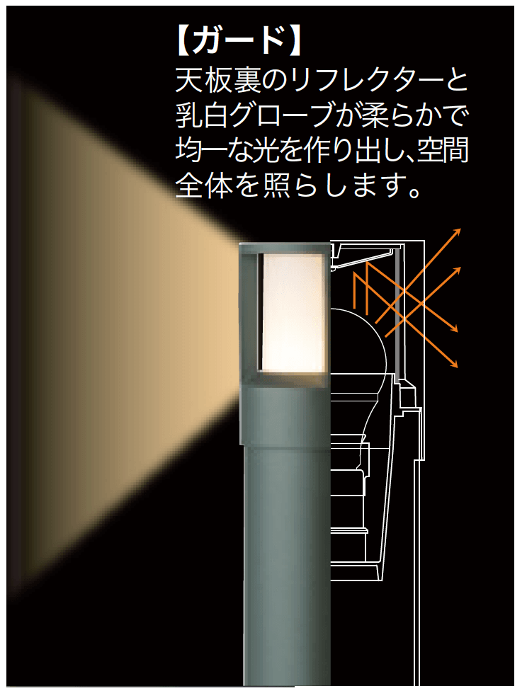 エクスレッズポールライト 10型・9型 ガード／スタイルポールライト14型・13型 ガード 【2022年版】2