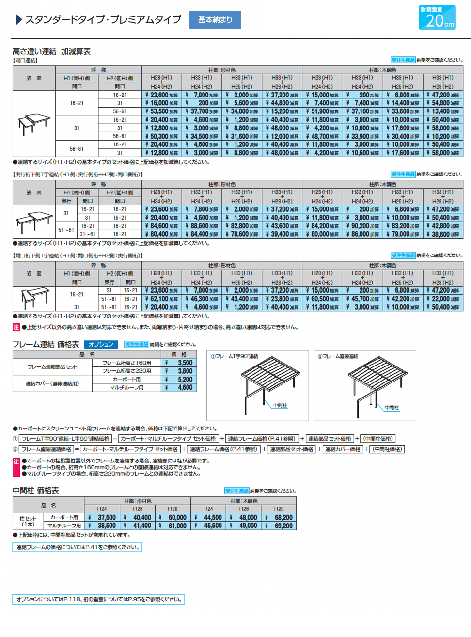 X.スタイル/クロス.スタイル カーポート_価格_8