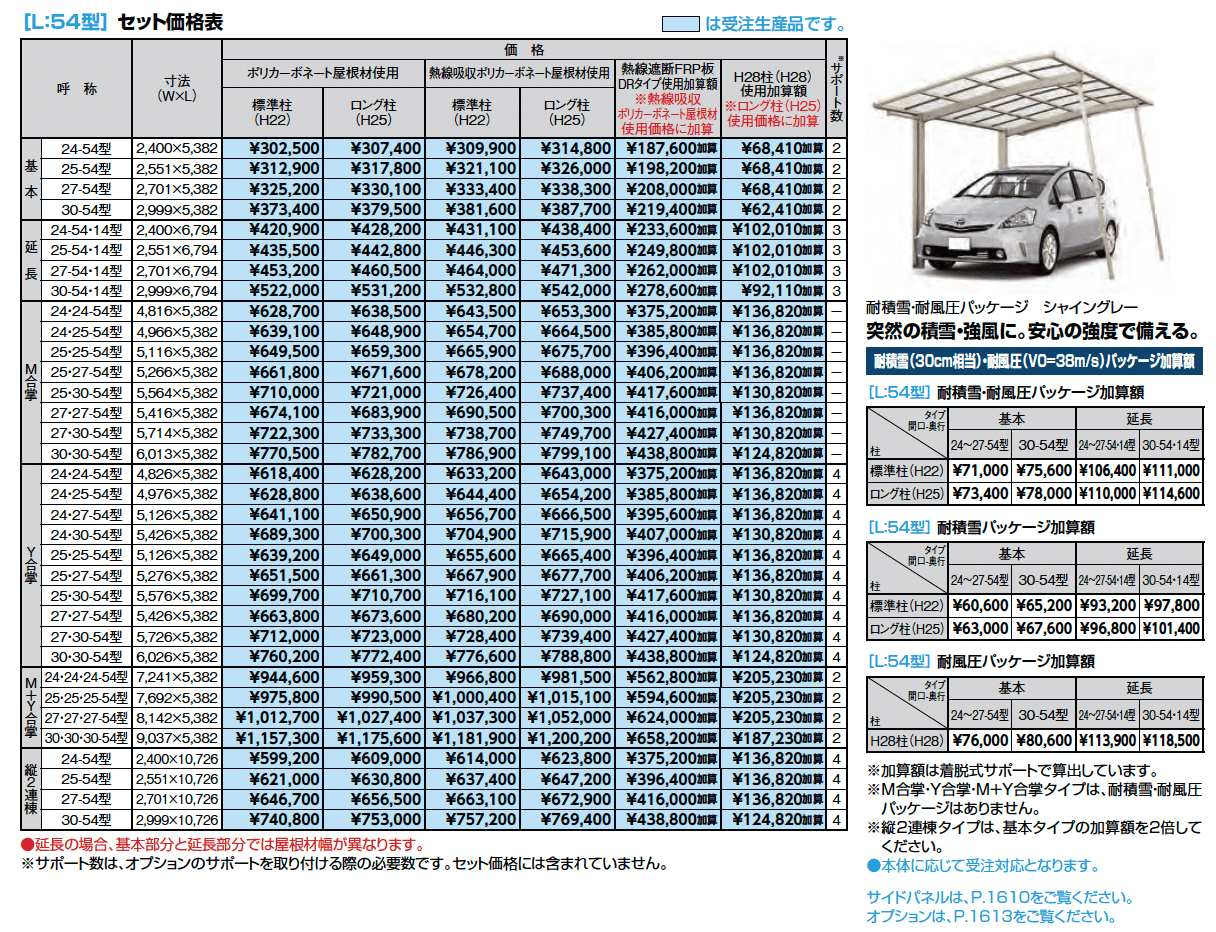 ネスカR 1台用_価格_2