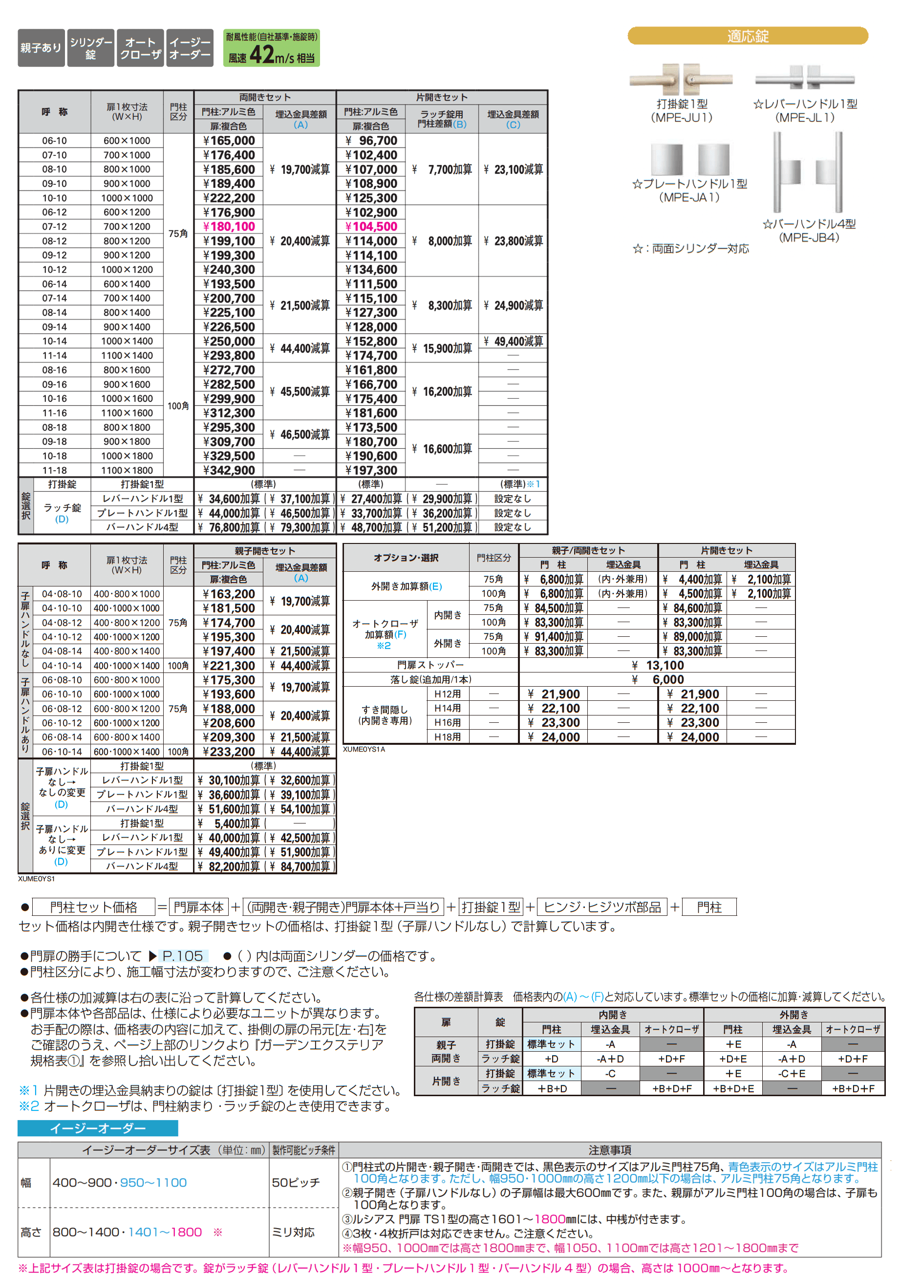 ルシアス 門扉 TS1型 たてスリット【2025年6月発売】_価格_1