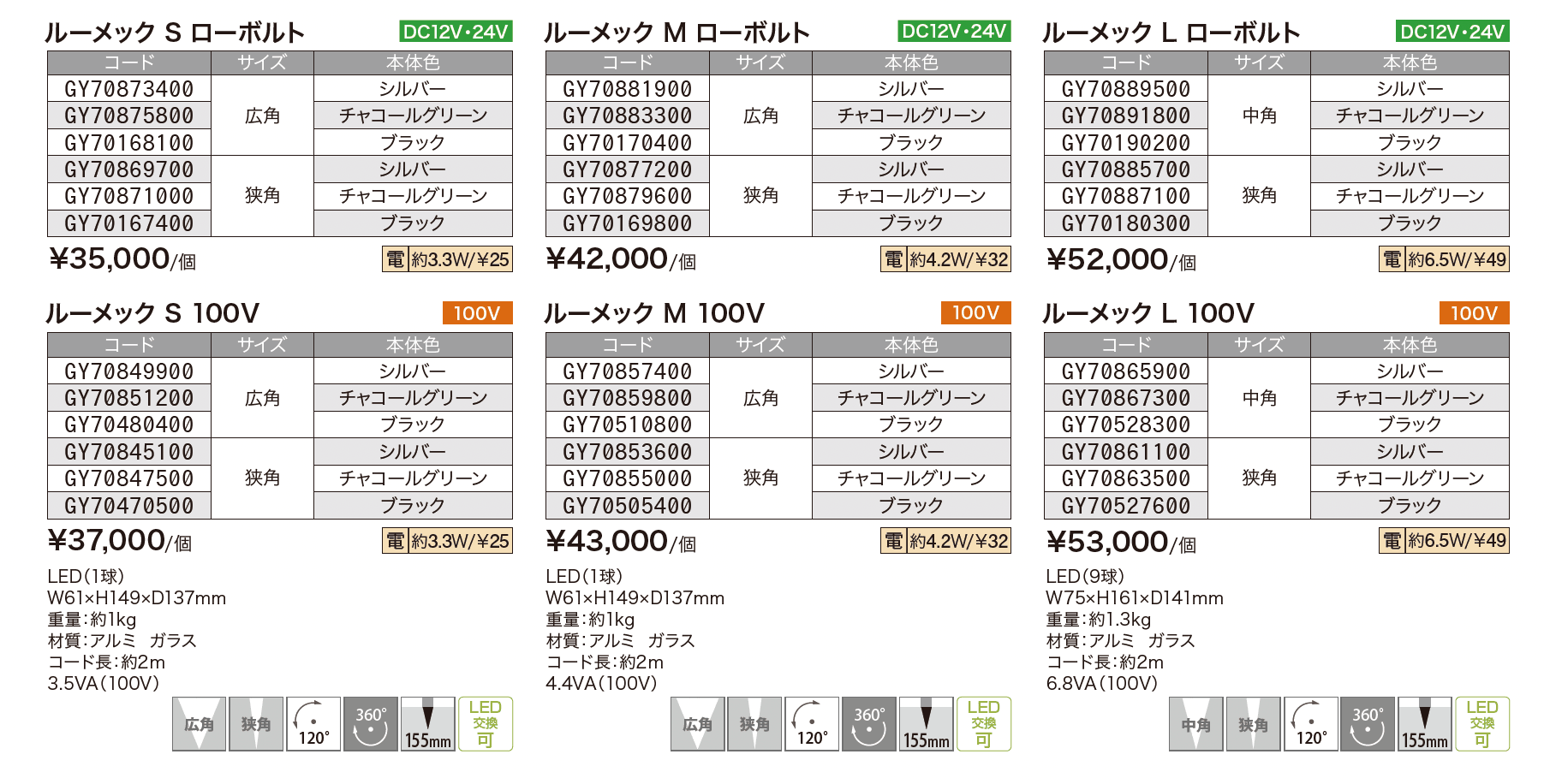 ガーデンアップライト ルーメック フランジ スパイク付【2024年版】_価格_1
