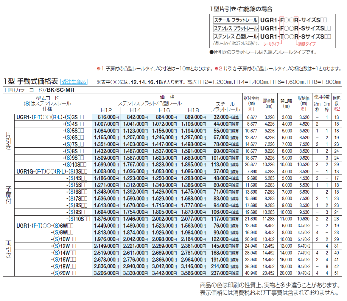 ユニットラインGR1型(手動式)【2024年版】_価格_1