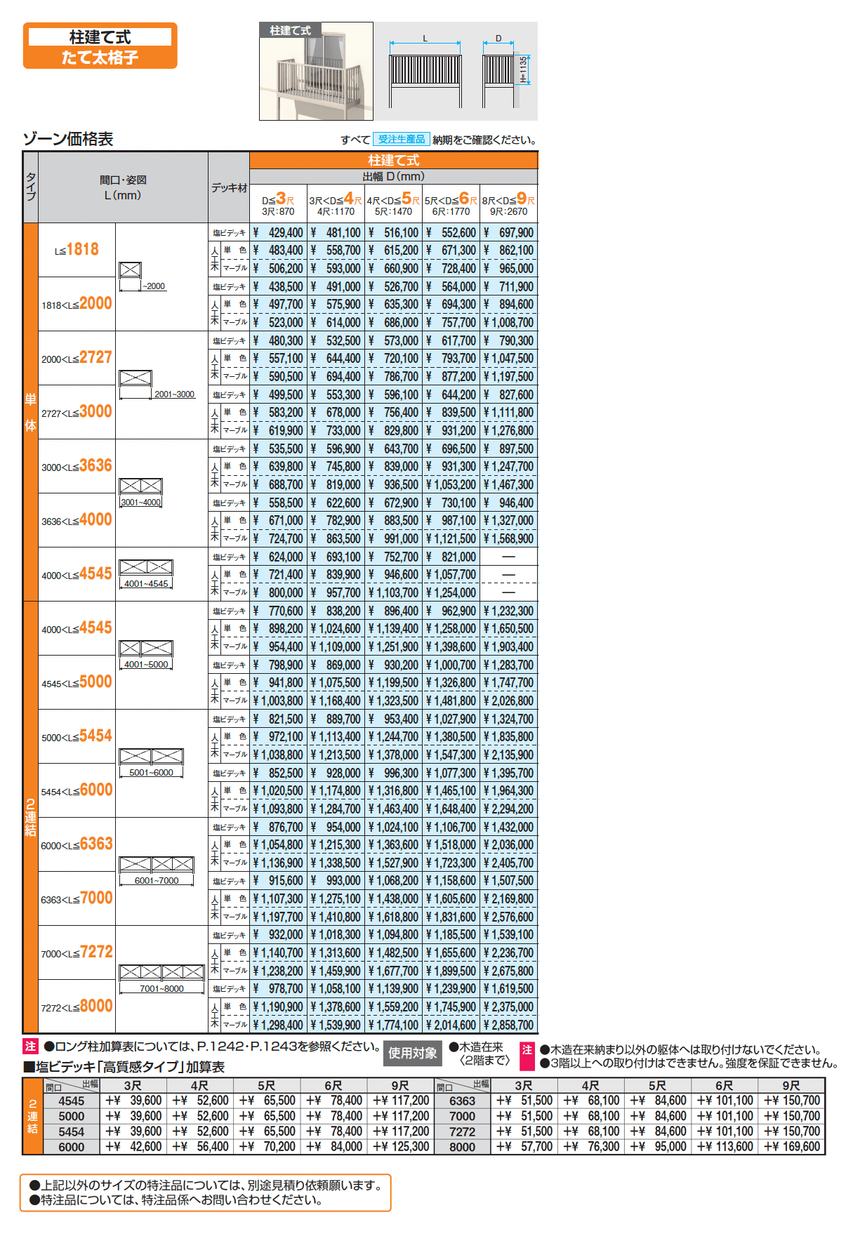 オルネ特注品(柱建て式 たて太格子)_価格_1