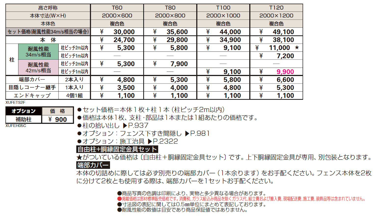 ルシアス フェンスTS2F型 たてスリット 【2024.6月発売】【2024年版】_価格_1