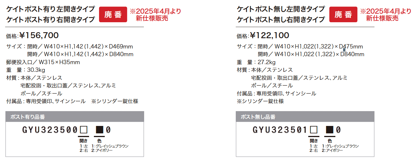 ケイト【2024年版】_価格_1