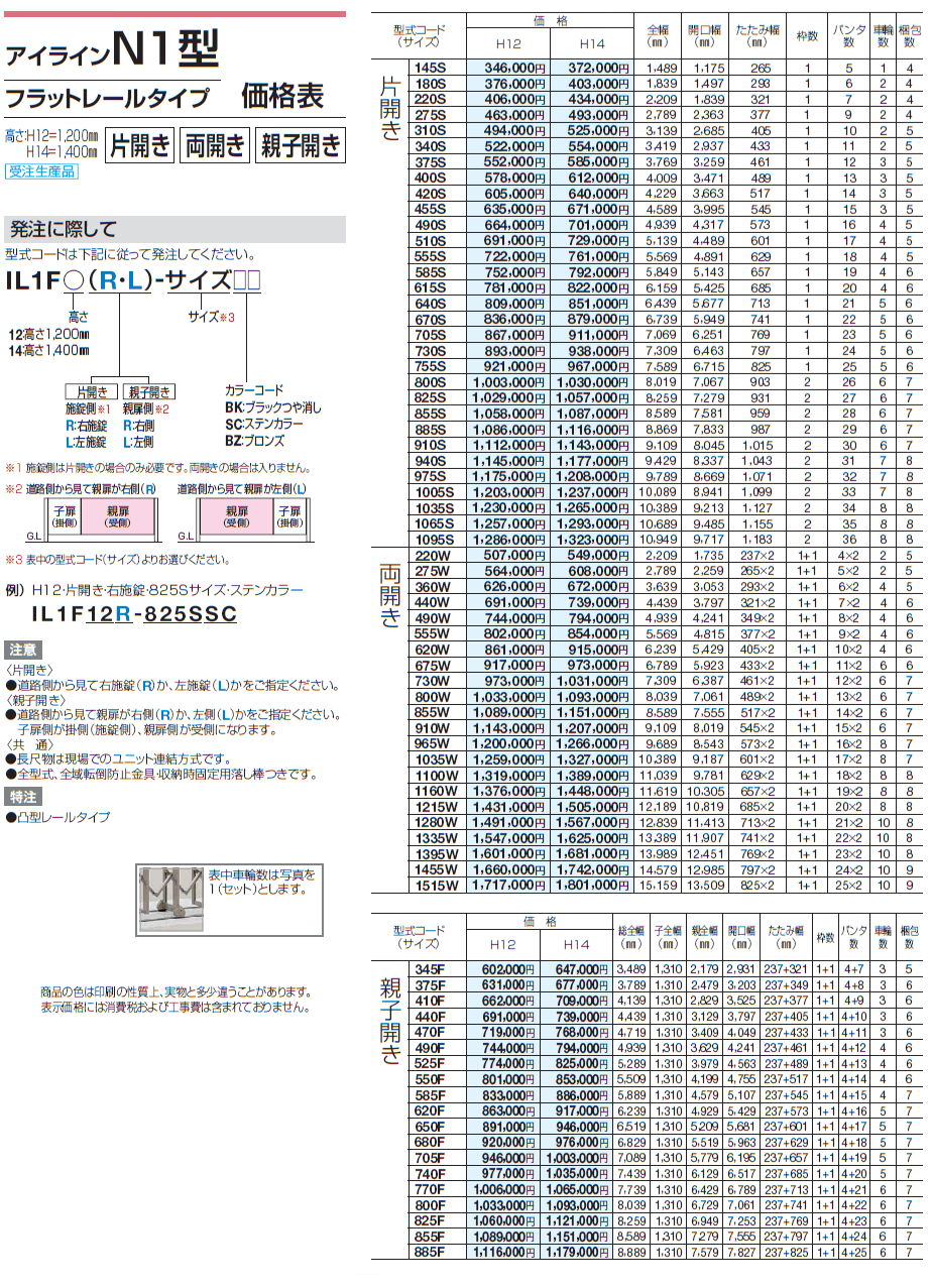 アイラインN1型 フラットレールタイプ /固定キャスタータイプ /自在キャスタータイプ【2024年版】_価格_1