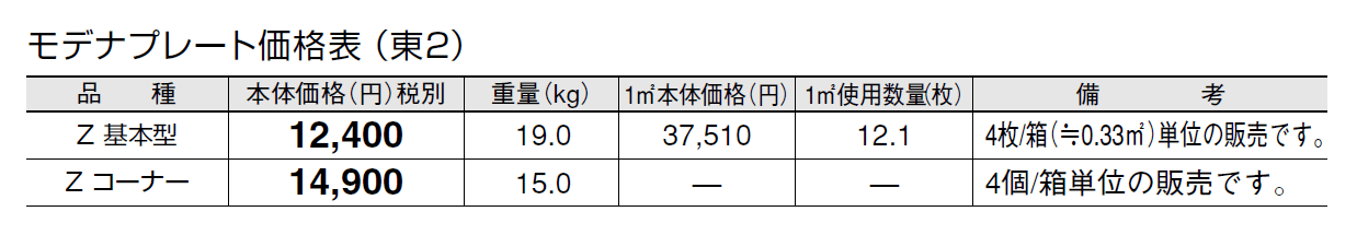 モデナプレート【2024年版】_価格_2
